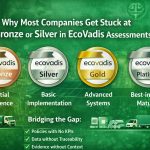 Why Most Companies Get Stuck at Bronze or Silver in EcoVadis Assessments