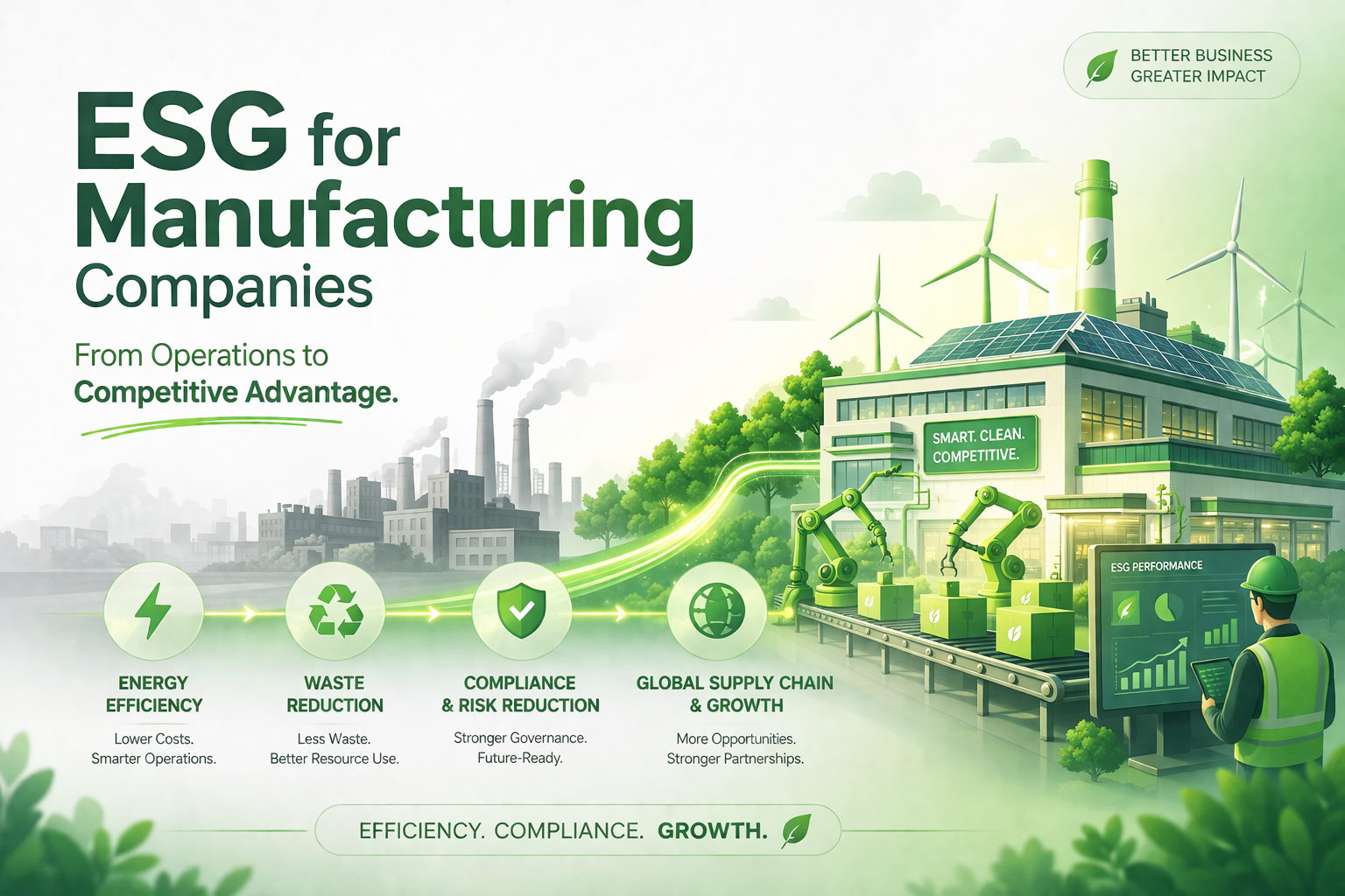 ESG for Manufacturing Companies: Why It’s Becoming a Competitive Advantage in 2026